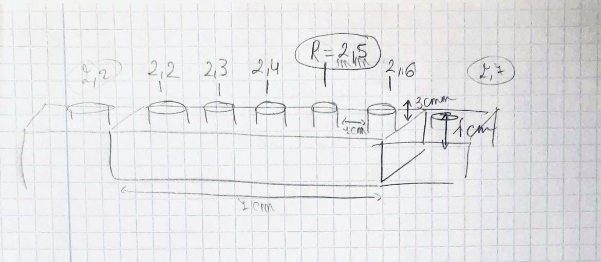 Croquis